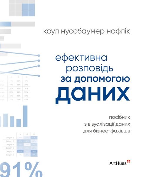 Ефективна розповідь за допомогою даних