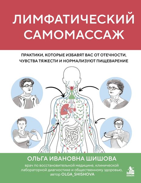 Лимфатический самомассаж. Практики, которые избавят вас от отечности, чувства тяжести и нормализуют пищеварение
